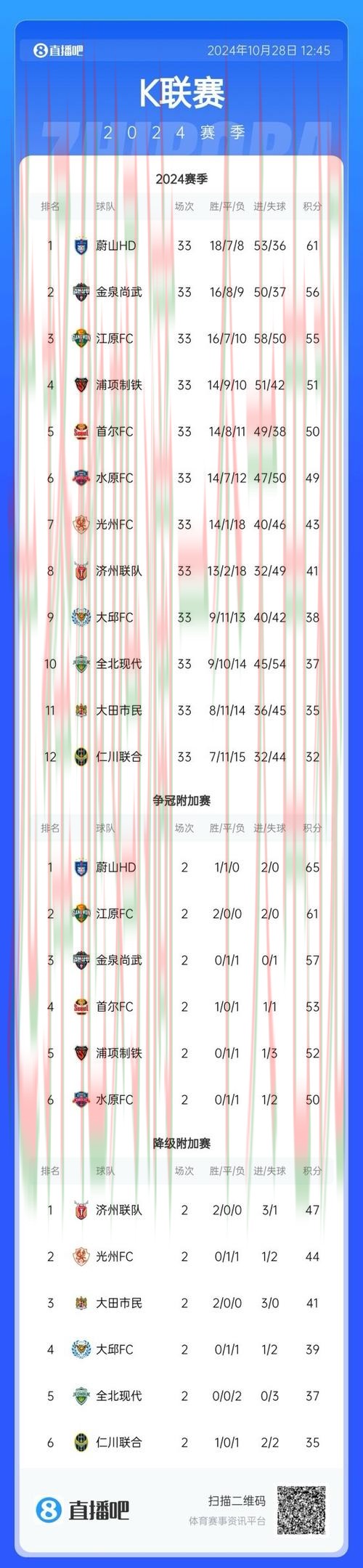 开云体育平台入口官方登录网站 开云体育平台入口官方登录网站