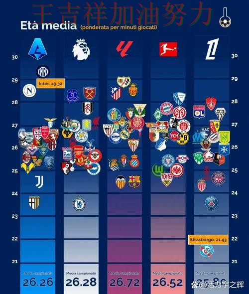 法甲阵容变化盘点：伦纳德表现抢眼 令主帅压力进一步上升