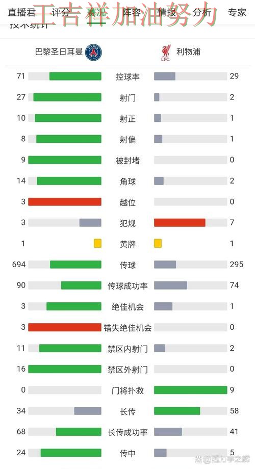 法甲阵容变化盘点：伦纳德表现抢眼 令主帅压力进一步上升