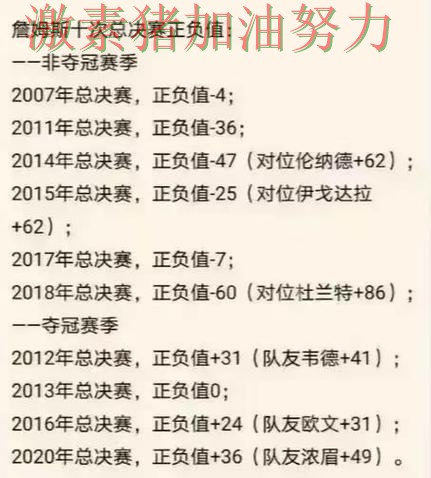 库里与哈兰德赛后评价形成鲜明反差